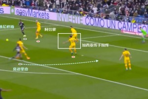  甘冈定位球配合默契，法甲战术角球屡建奇功  